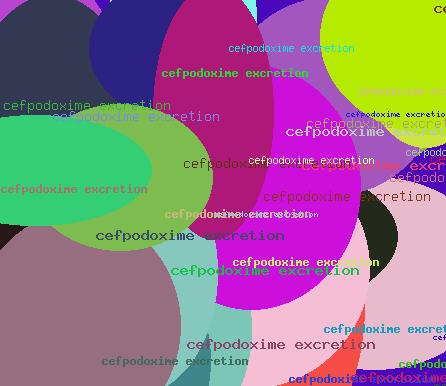 cefpodoxime excretion