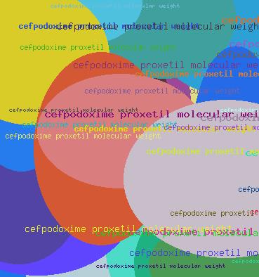 Cefpodoxime Proxetil Molecular Weight