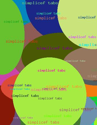 simplicef tabs